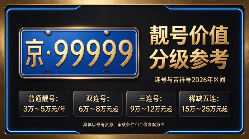 京牌租赁业务团队办公现场